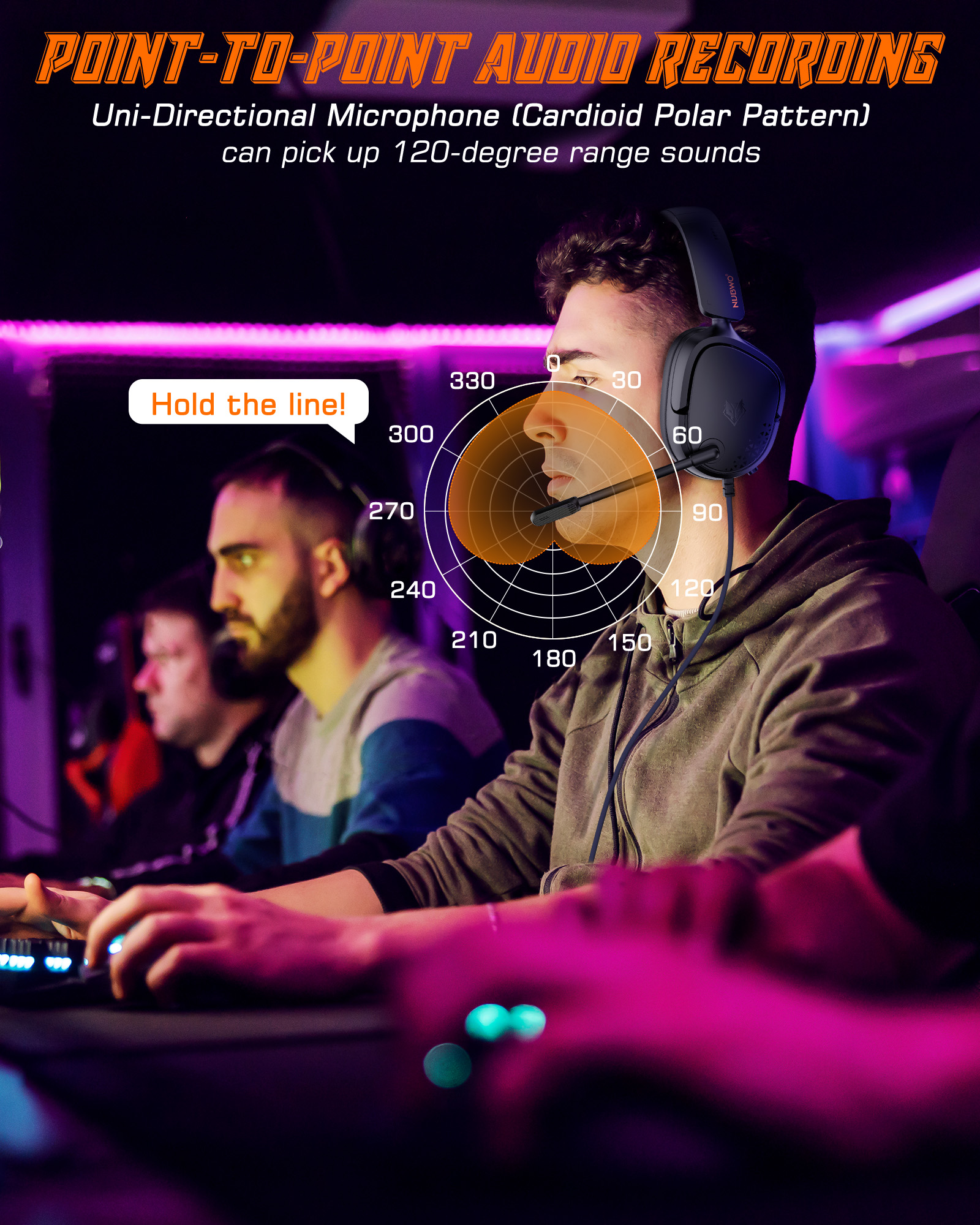 NUBWO HG04L Gaming Headset wit - Leatherwork Manual recension och pris