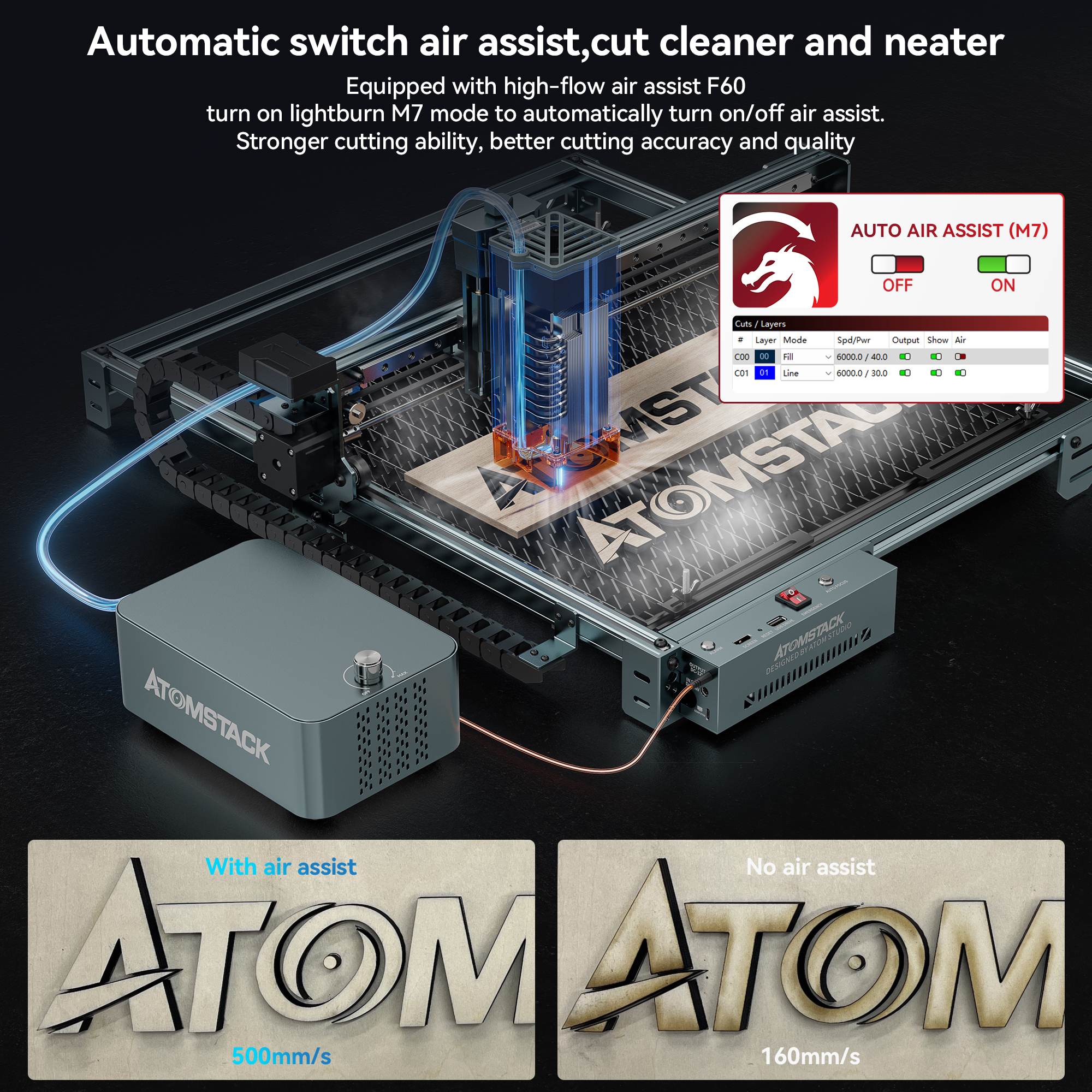 ATOMSTACK A40 PRO V2 40W Laser - Leatherwork Jewelry recension och pris