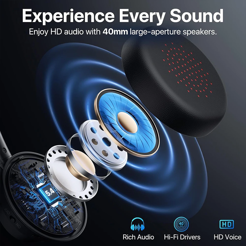 Wireless Bluetooth Headset Blu - Leatherwork Manual recension och pris